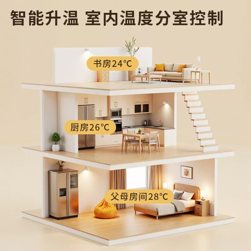 疏勒县 石墨烯电地暖公司哪家好？户型适配方案指南